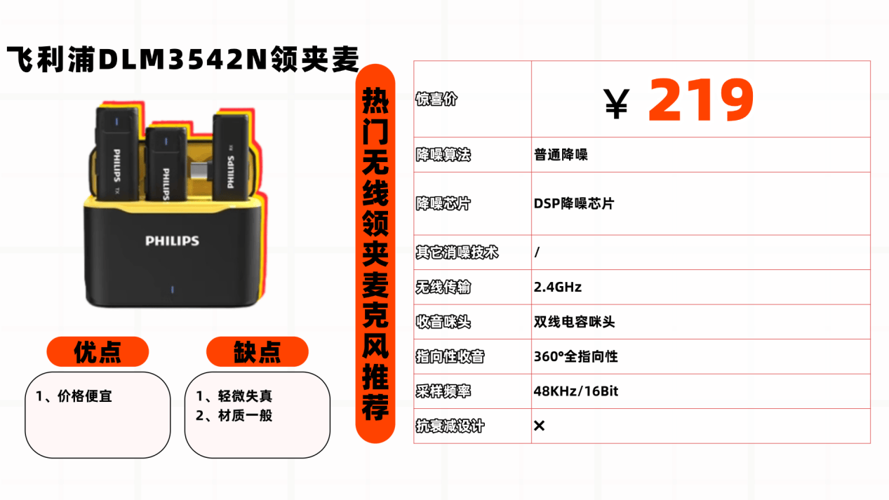 无线领夹麦克风哪个牌子好？分享领夹麦排名前十的音质清晰款！