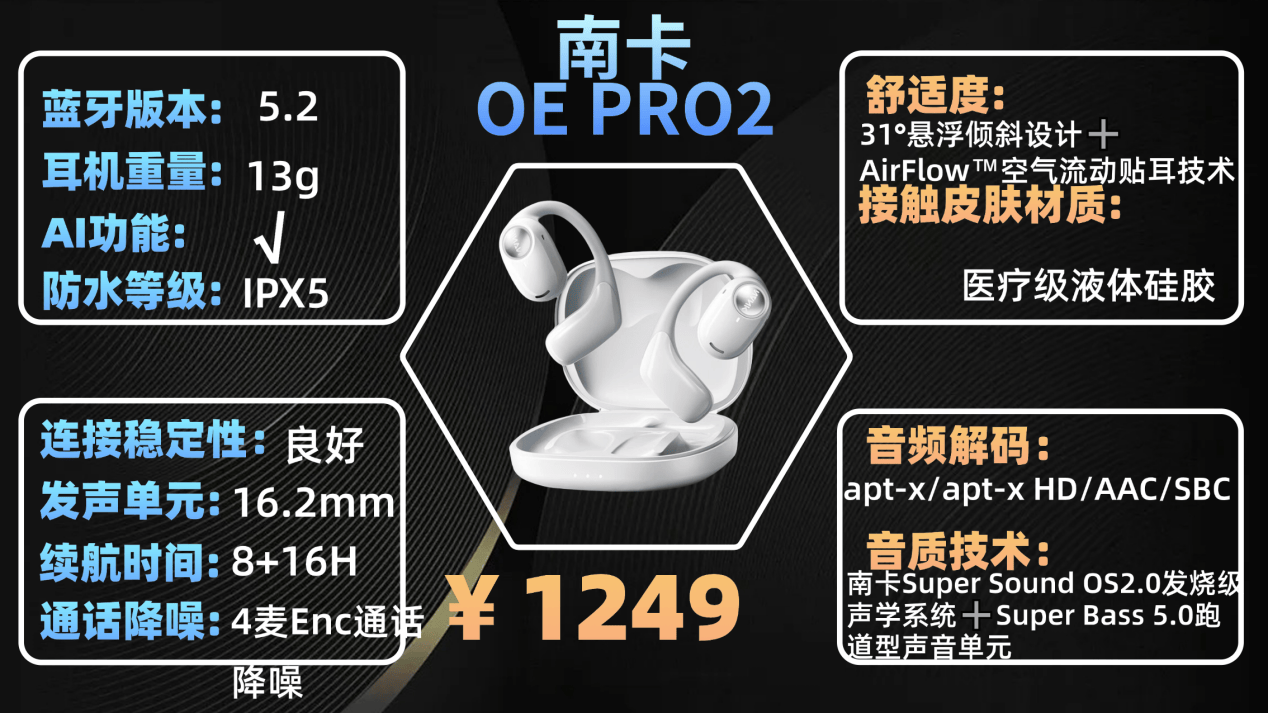 开放式耳机品牌值得推荐哪个？2026年开放式耳机性价比推荐十强排行榜