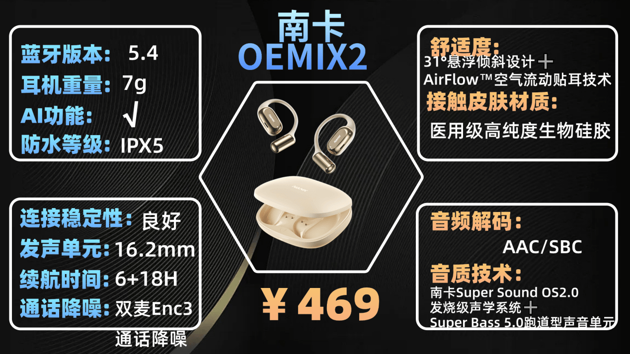 开放式耳机品牌值得推荐哪个？2026年开放式耳机性价比推荐十强排行榜