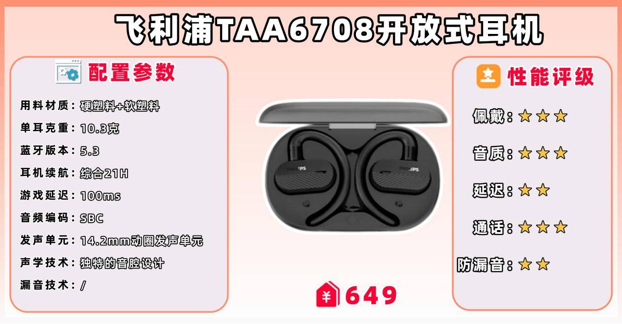 什么牌子的开放式耳机性价比高？高性价比开放式耳机排行榜10强