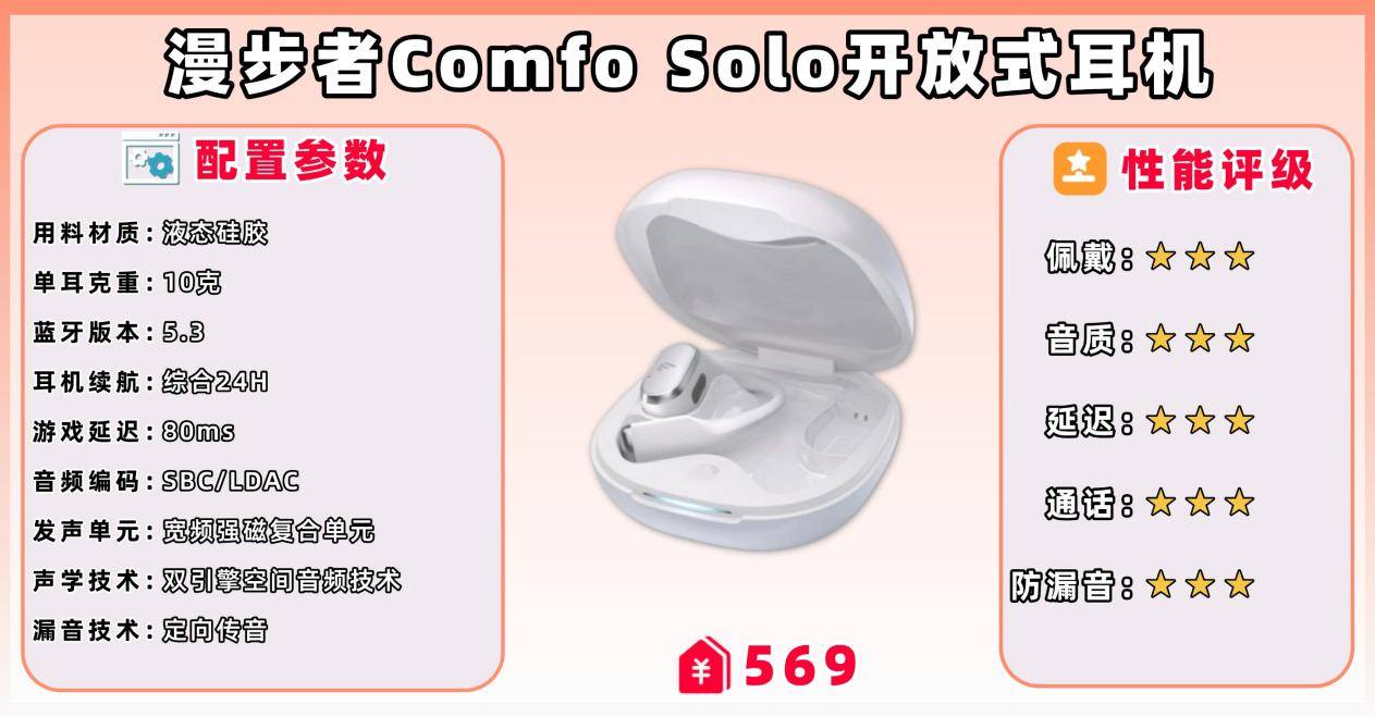 什么牌子的开放式耳机性价比高？高性价比开放式耳机排行榜10强