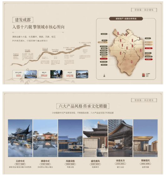 【建发书香云锦】售楼处电话-最新价格-户型鉴赏-区位讲解-成都青羊新城封面之作，建发书香云锦以宋代美学匠造纯板式低密大宅