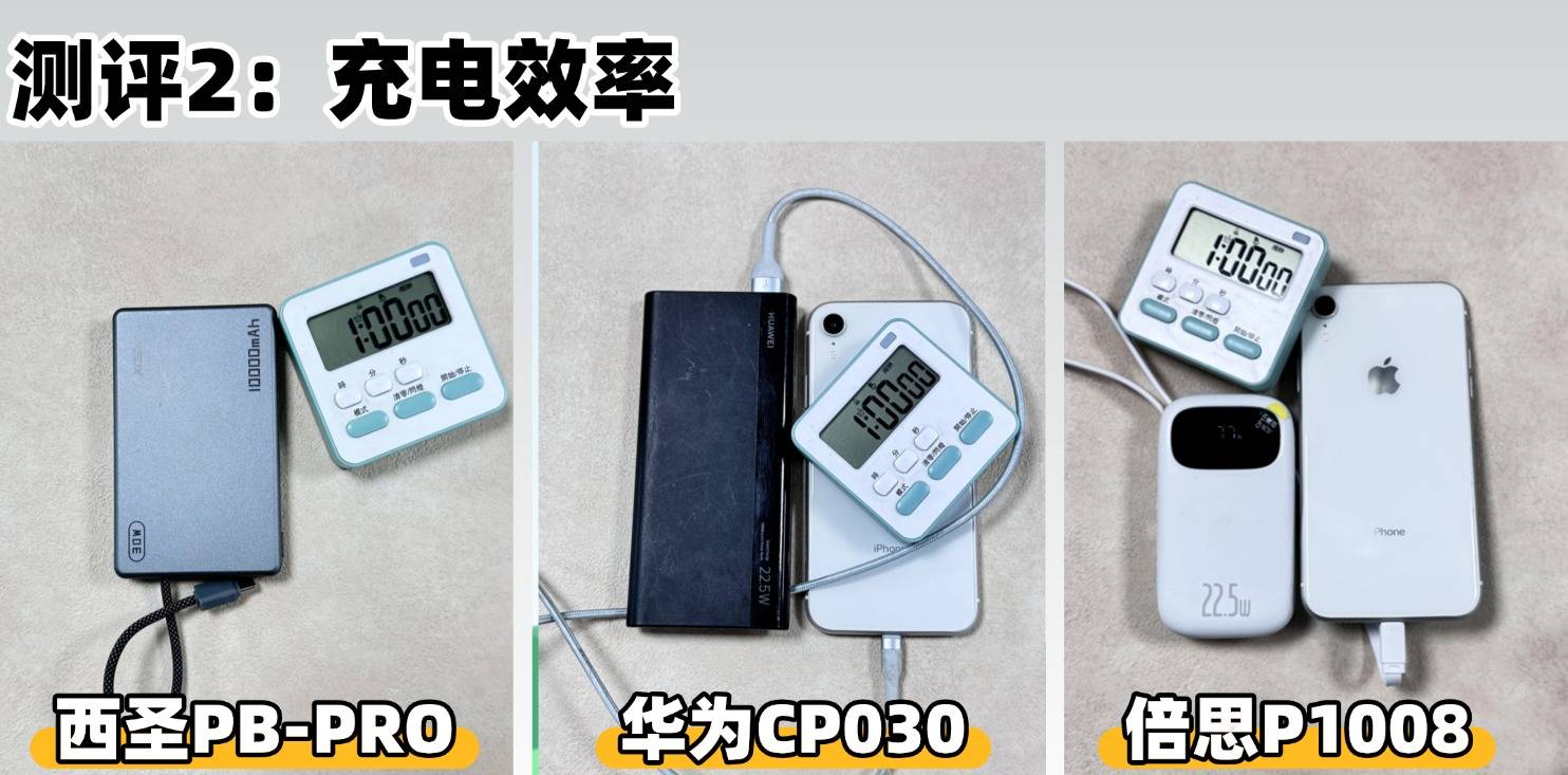2026年充电宝推荐哪款？西圣、倍思、华为充电宝哪款更值得入手？测评解析热门充电宝品牌