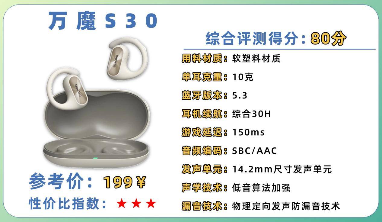 百元开放式耳机哪款好用又实惠？百元开放式耳机排行榜10强推荐