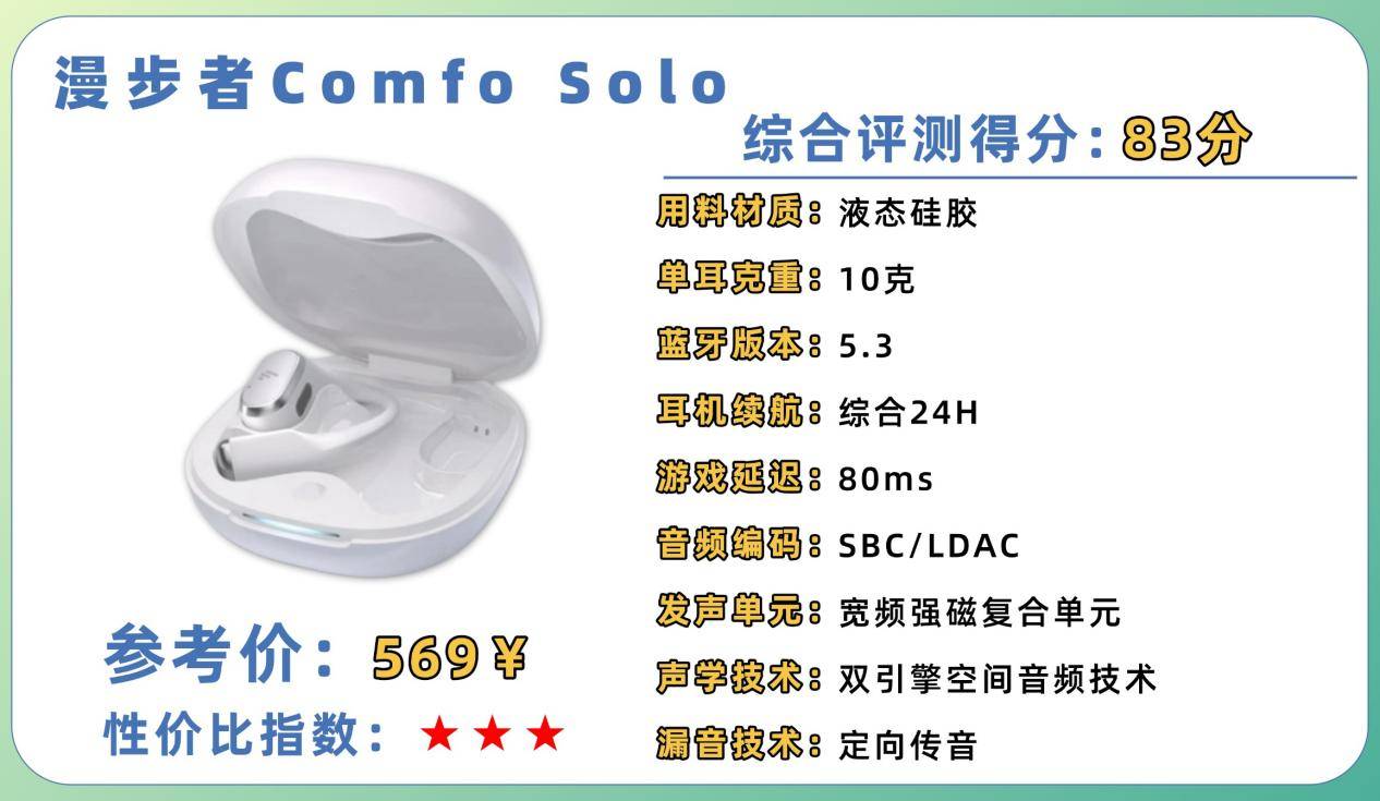 百元开放式耳机哪款好用又实惠？百元开放式耳机排行榜10强推荐