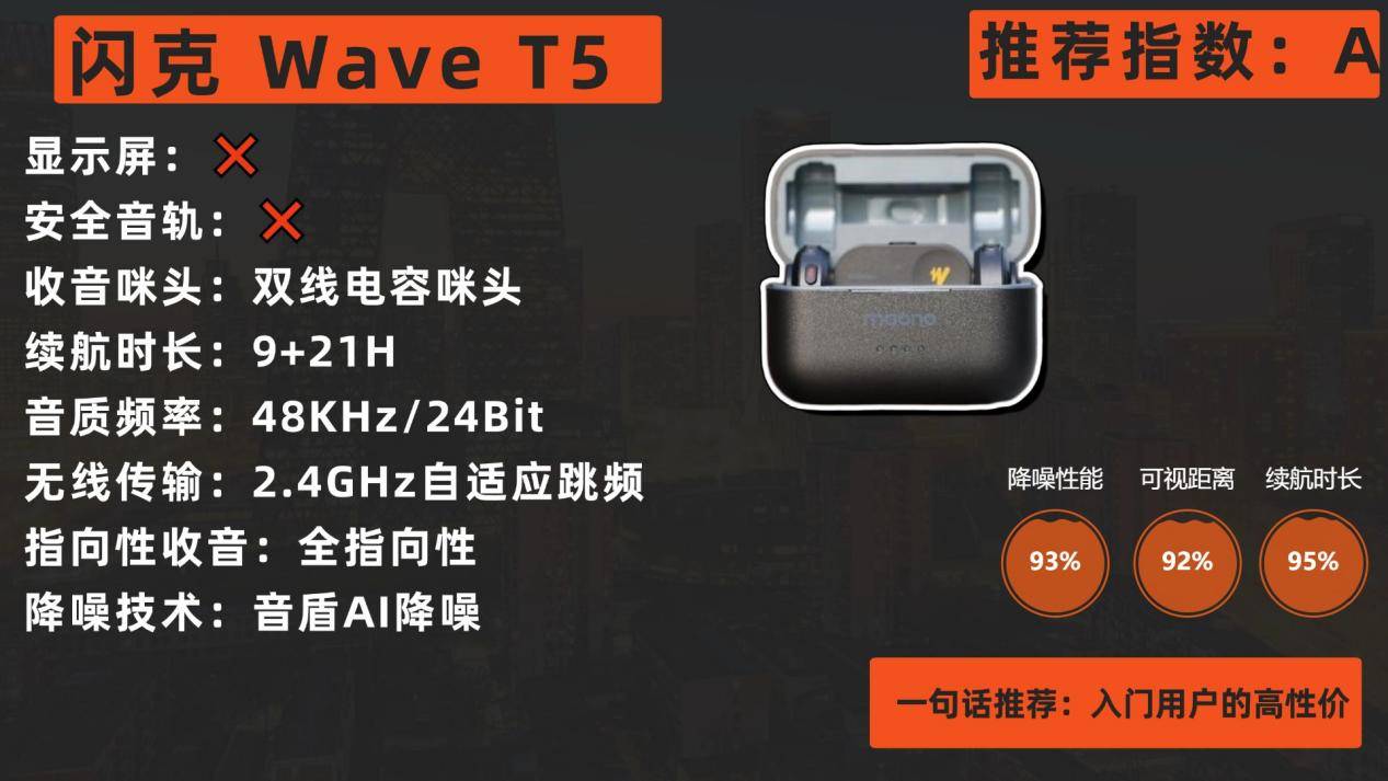 新手入门领夹麦克风怎么选不踩雷?2026新手推荐十大品牌麦克风