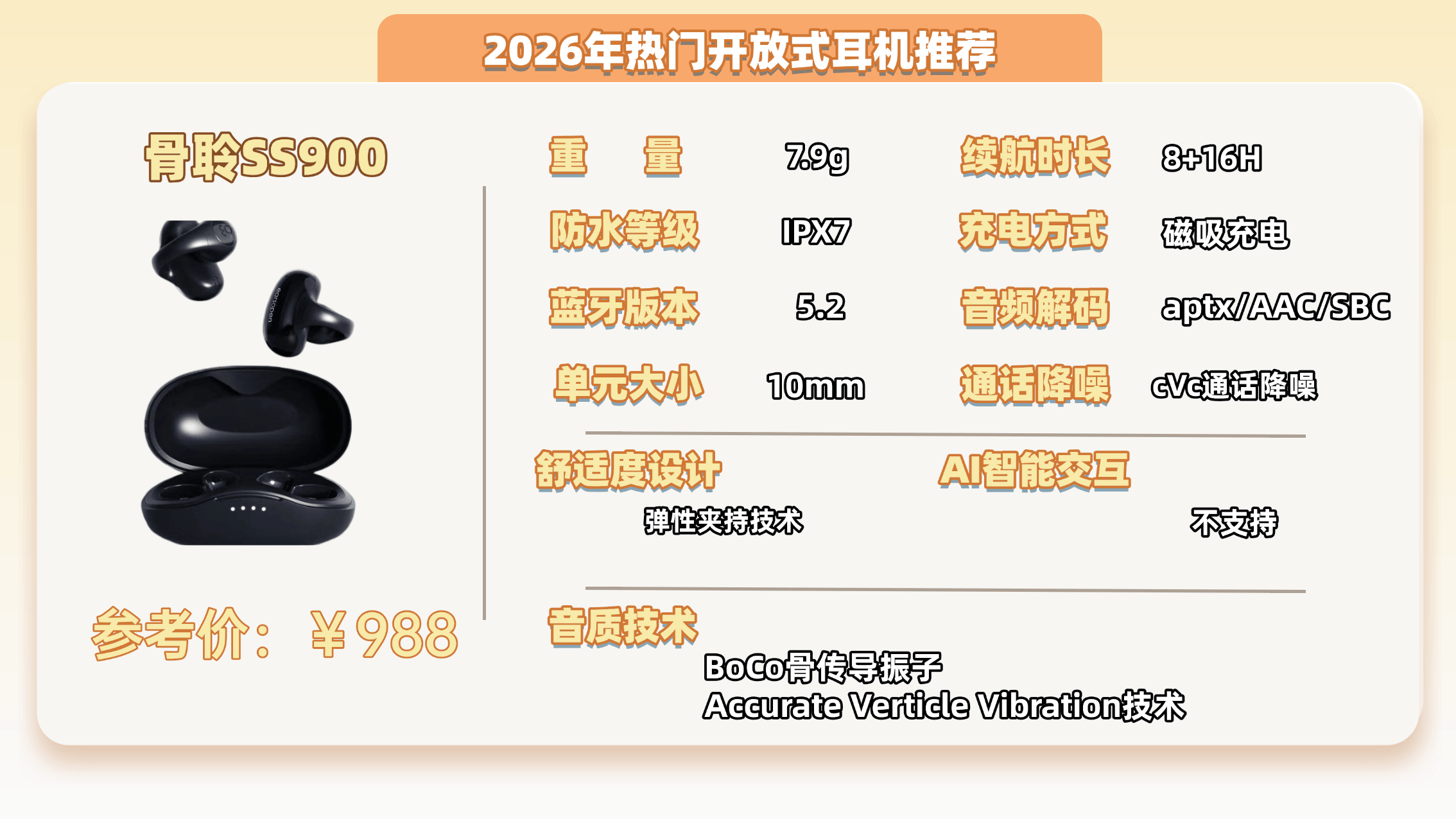 开放式耳机舒适度怎么样？2026年最新开放式耳机舒适度测试
