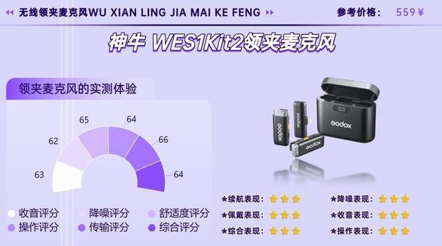 【2026无线麦克风选购指南】怎么选择领夹麦？高性价比的有哪些？