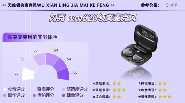 【2026无线麦克风选购指南】怎么选择领夹麦？高性价比的有哪些？