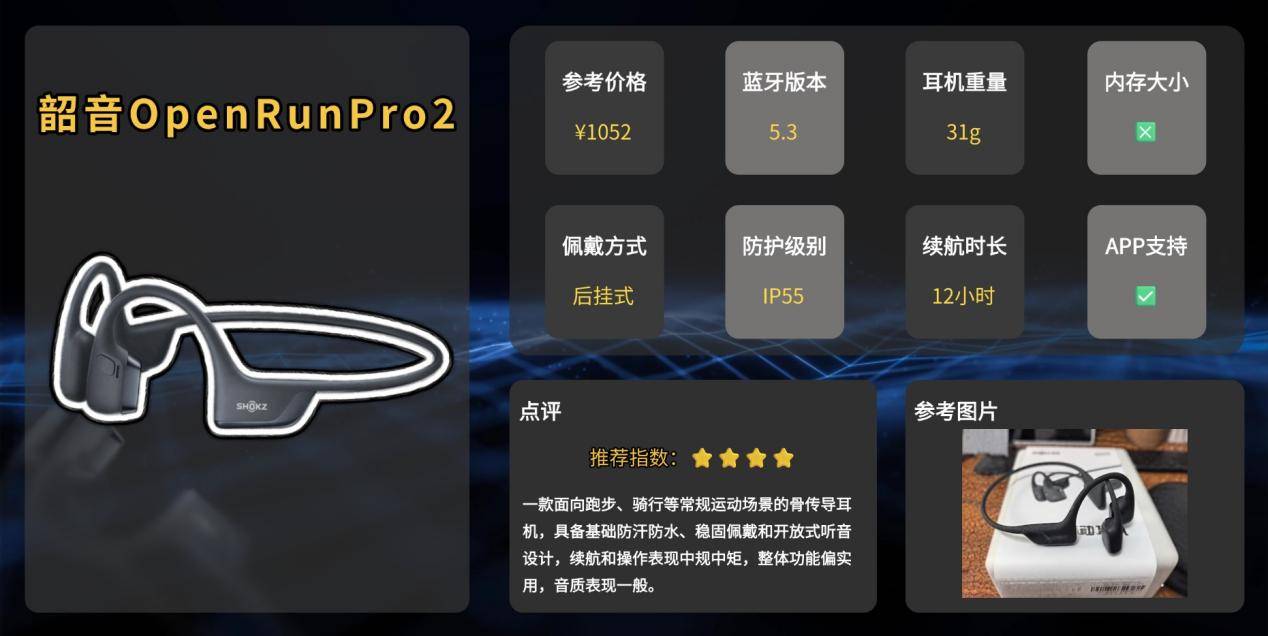 2026骨传导耳机哪个牌子好？十款徒步跑步训练都好用的运动耳机