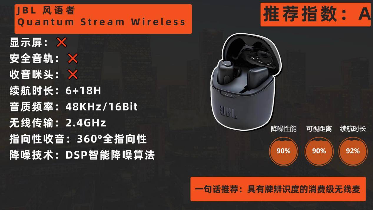 领夹麦克风收音清晰度谁最好？2026十大专业级收音领夹麦克风盘点