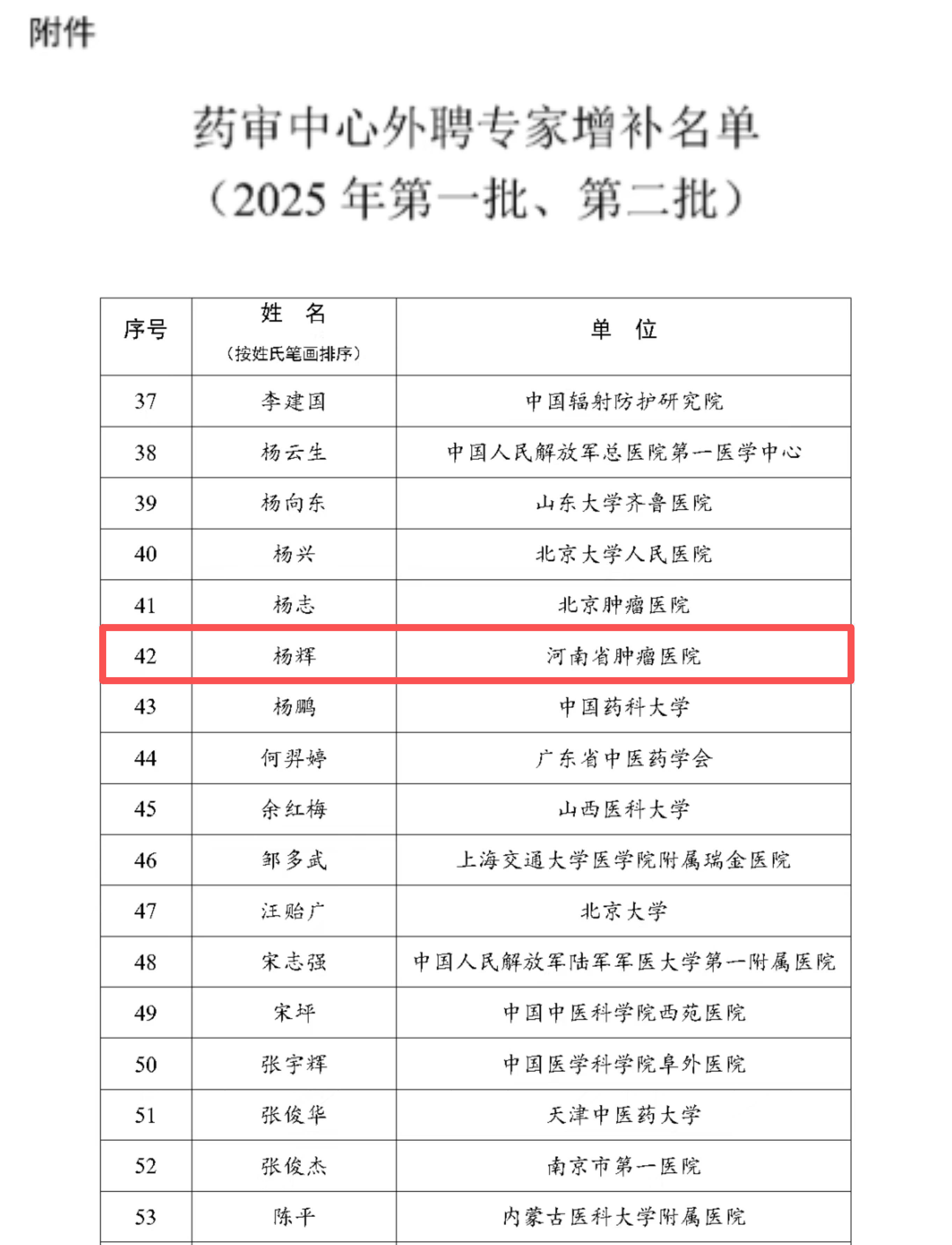 河南省肿瘤医院（河南省肿瘤研究所）当天就能挂上号的简单介绍