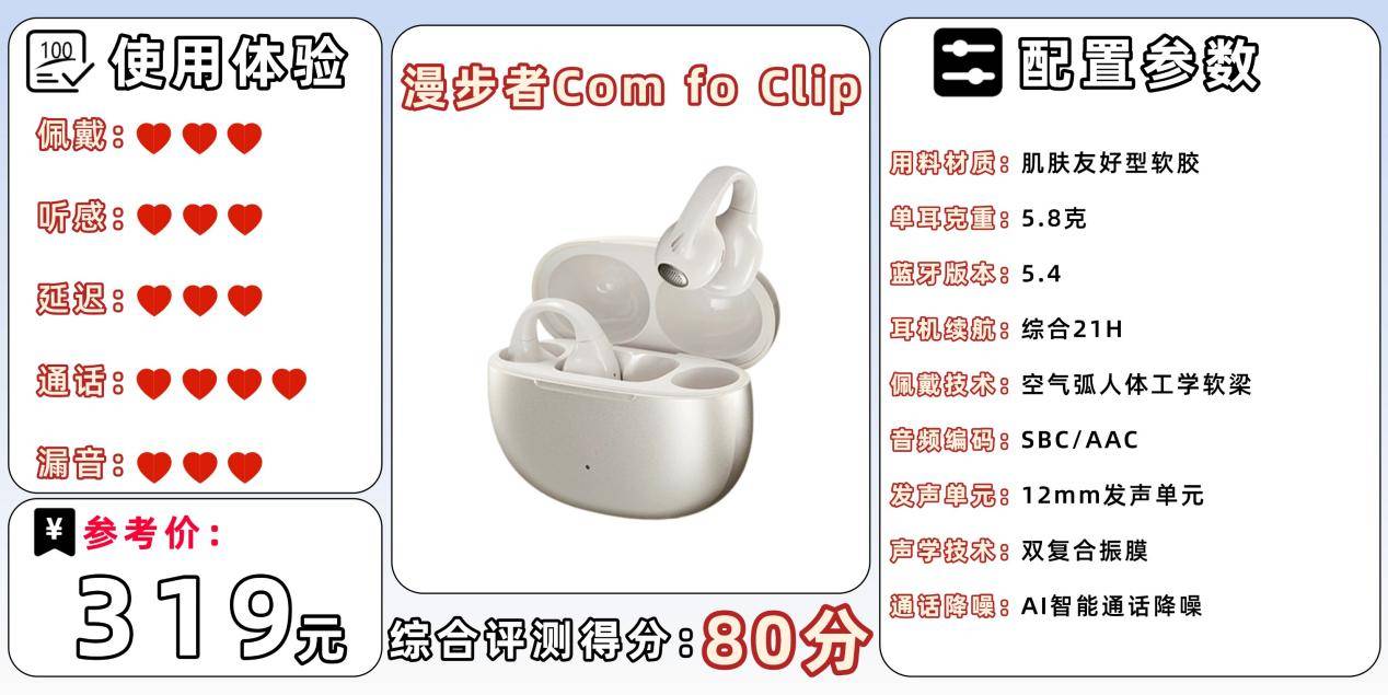 开放式耳机哪款好用又实惠？十大性价比开放式耳机排行榜推荐