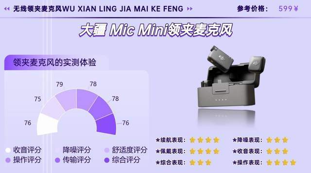 2026无线领夹麦克风哪个品牌好？新手必看热门无线麦克风测评分享