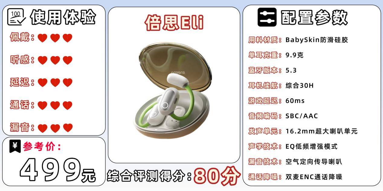 开放式耳机哪款好用又实惠？十大性价比开放式耳机排行榜推荐