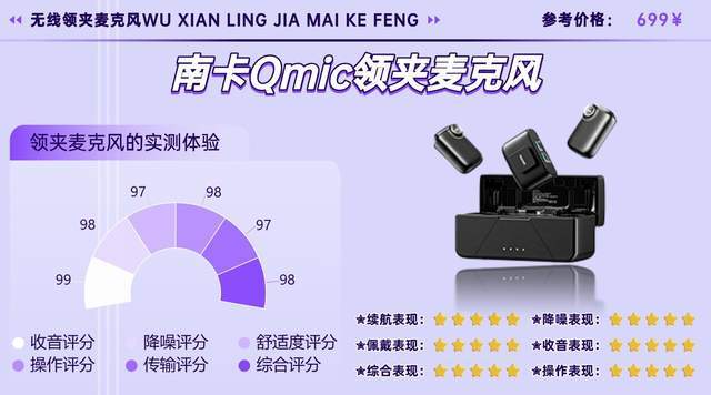 无线麦克风哪个牌子好？降噪收音双在线，十大麦克风使用体验分享