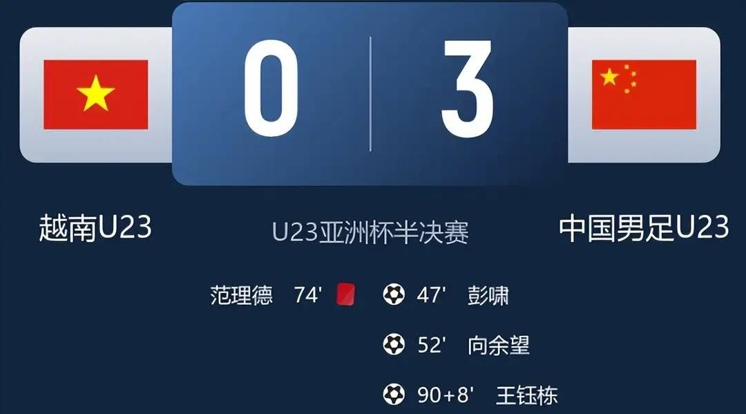 国足为何大胜越南，央视评价一针见血，董方卓等名宿惨遭打脸