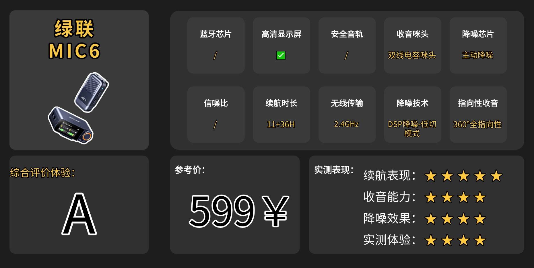 如何挑选第一支领夹麦克风？2026高性价领夹麦克风比新手入门指南