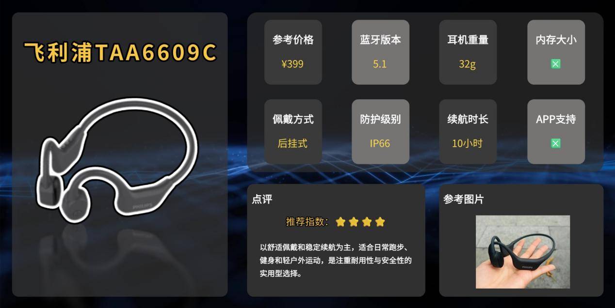 什么骨传导耳机好用,十款热门运动耳机实测,耐用才是硬道理