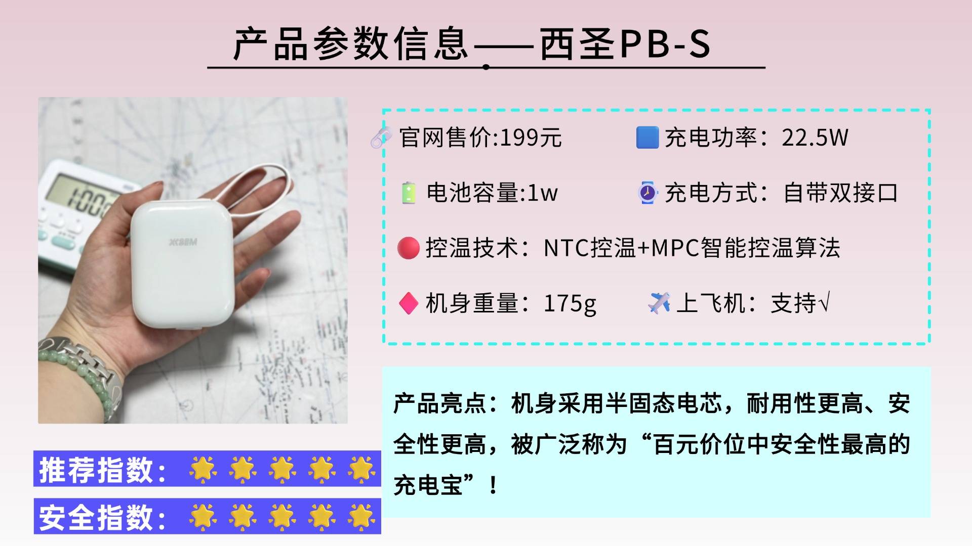 手机充电宝最大容量多少毫安？口碑领先的六大充电宝品牌推荐，2026年不踩雷版本