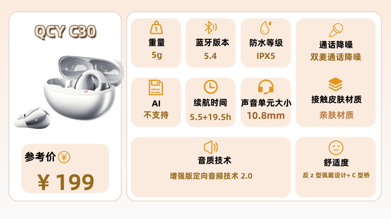 开放式耳机怎么样值得买吗？2026年十大开放式耳机性价比高的品牌