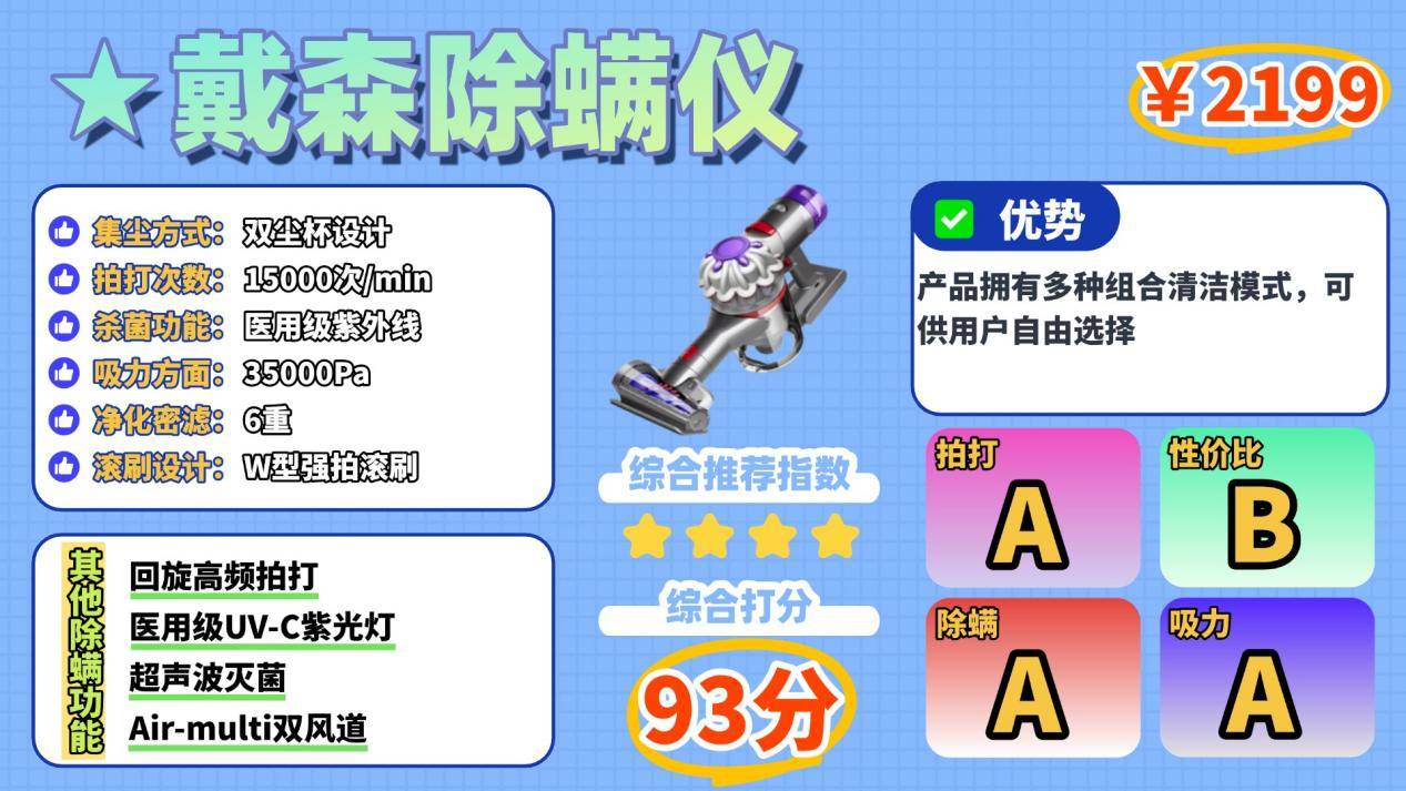 除螨仪真的有用吗还是忽悠？吸尘除螨仪哪个牌子好？精选央视公布十大除螨仪品牌，火出天际！