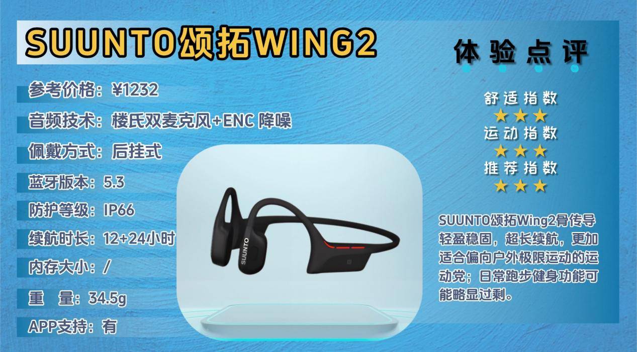 骨传导耳机有什么推荐?分享十款跑步、骑行、游泳都适配的款式