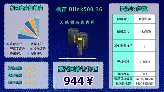 无线领夹麦哪个品牌音质最好？麦克风2026最新整理，教你如何避坑