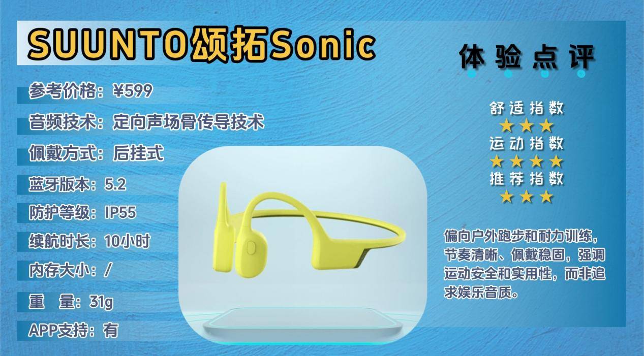 骨传导耳机怎么选?十款适合高强度运动的开放耳机实测对比