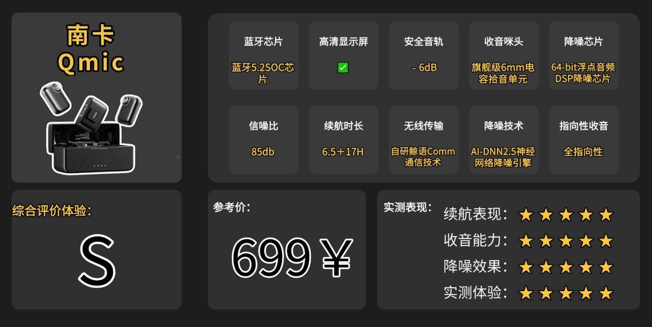 直播与录音领夹麦克风怎么选？十大热门领夹麦克风全面解析与指南