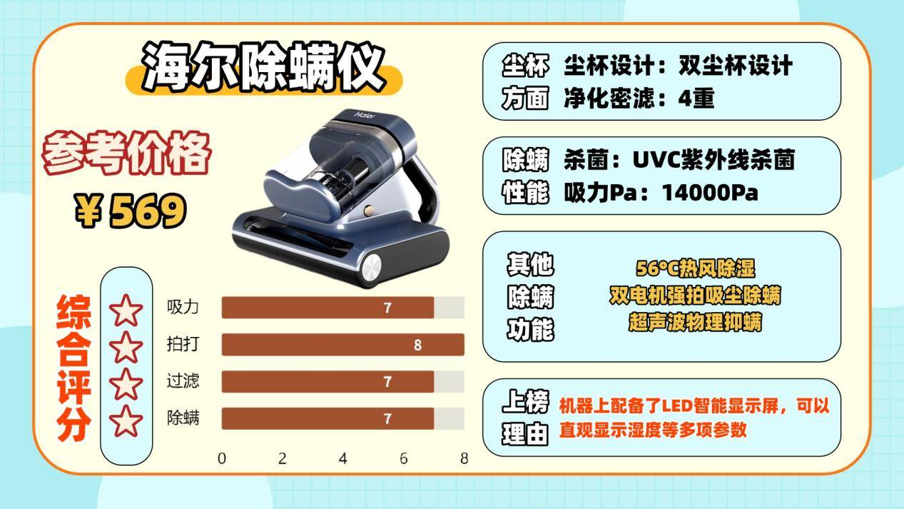 家庭有必要买除螨仪吗？除螨仪什么牌子好？揭秘央视公布十大除螨仪品牌，精华总结篇！