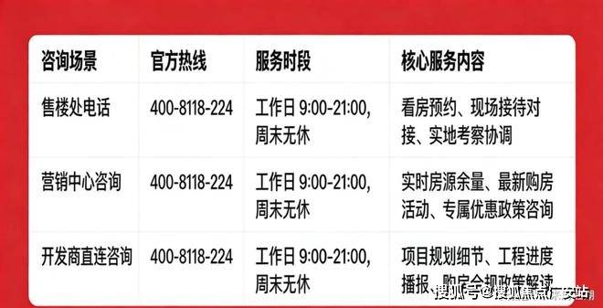 上海淞南现房-江湾和悦坊-官方售楼处 （江湾和悦坊)-2026年江湾和悦坊首页网站-楼盘详情-户型鉴赏
