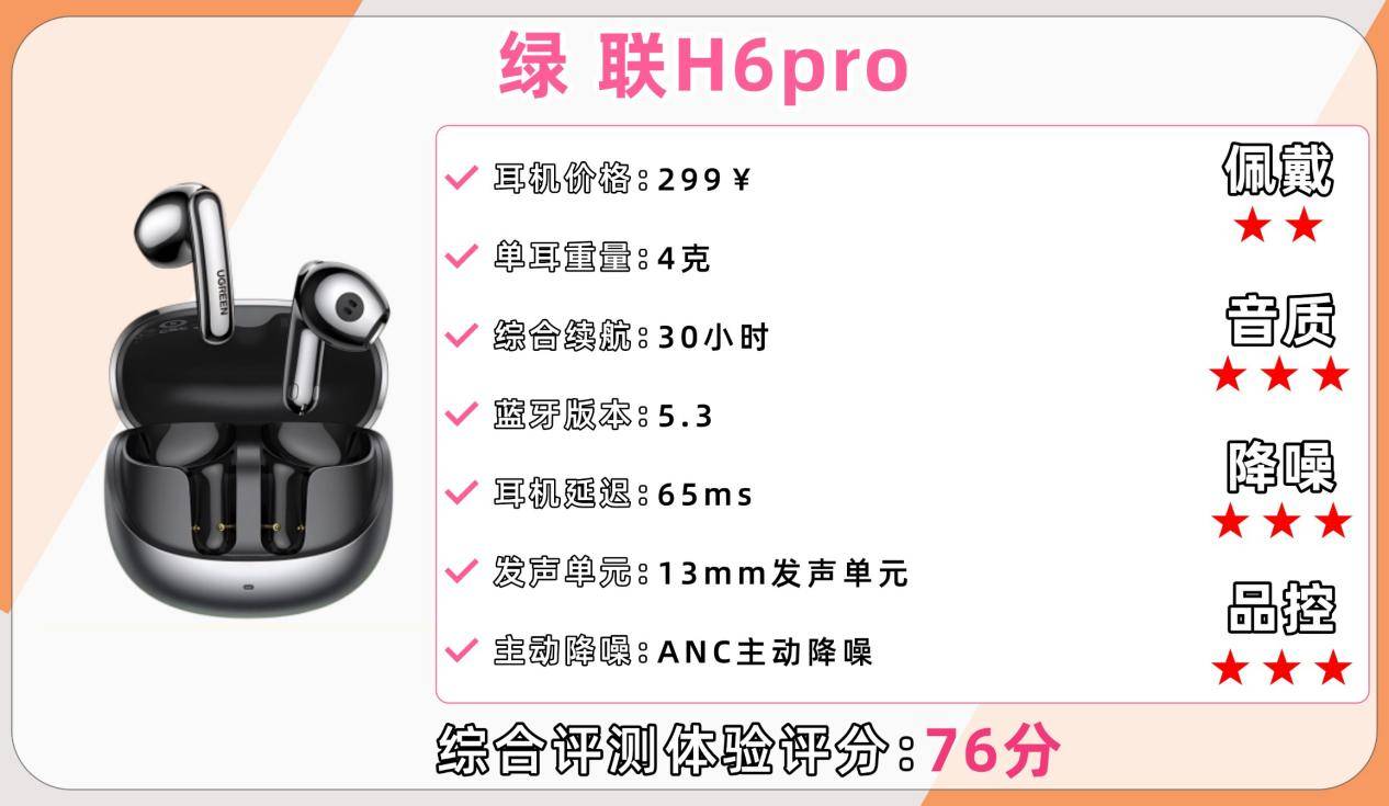 蓝牙耳机哪个牌子好用又实惠？盘点2026值得入手的十大蓝牙耳机品牌