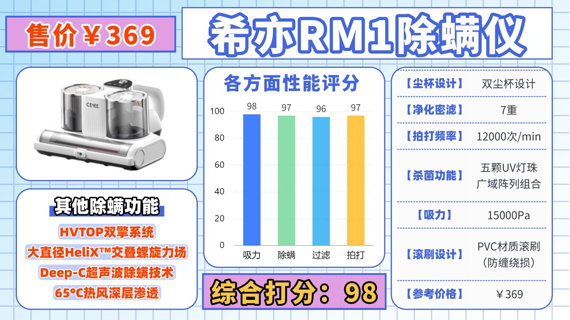 除螨仪哪个牌子的好用质量好？除螨仪什么牌子好？断层爆款除螨仪10大品牌排行榜最新，闭眼入