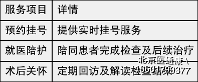 朝阳医院住院以及报销黄牛陪诊挂号的简单介绍