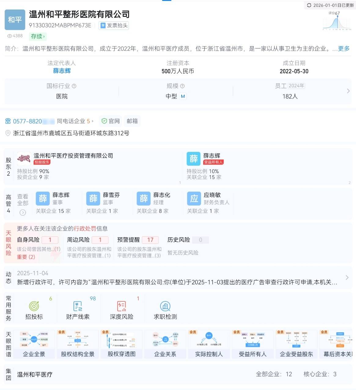 从温州和平整形医院的消费投诉:看品牌注销与重生的前世今生(图11)