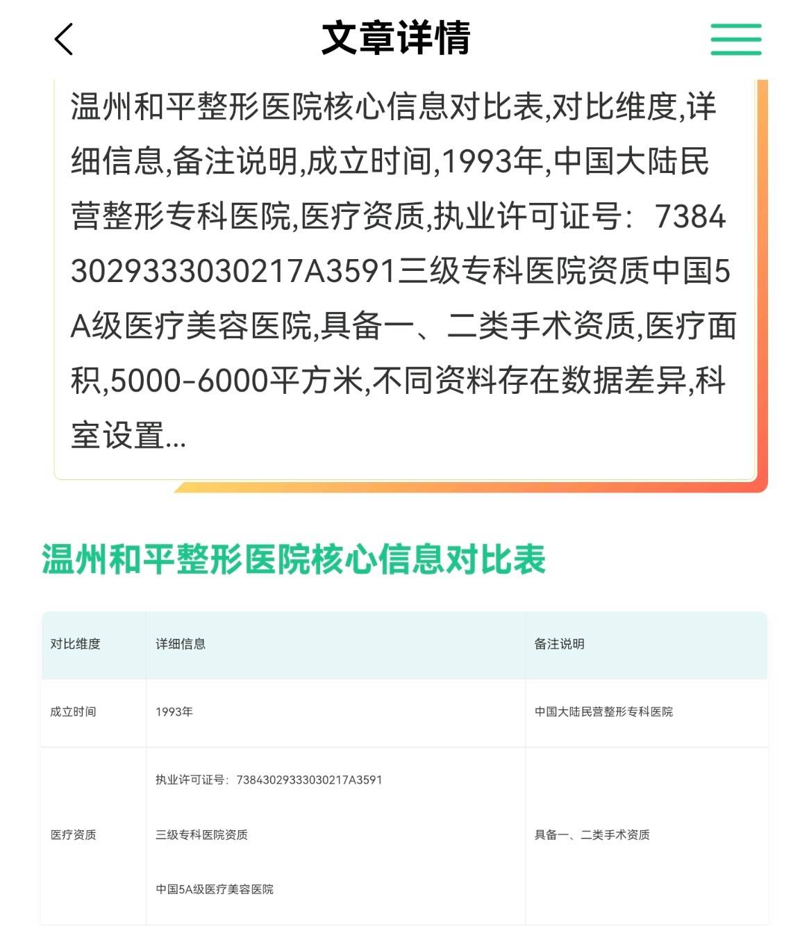 从温州和平整形医院的消费投诉:看品牌注销与重生的前世今生(图6)