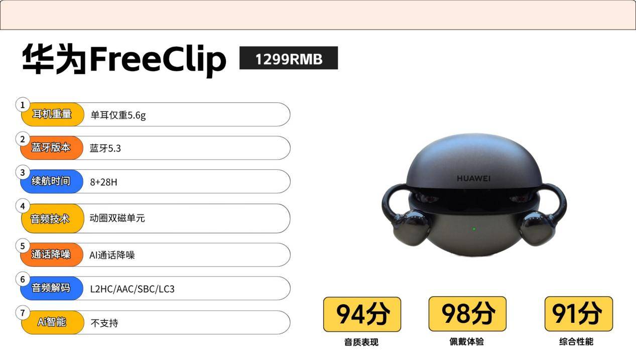 开放式耳机音质最好的是哪款?2026年开放式耳机音质测试天花板前十名