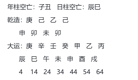 八字专业书籍《宋惠彬易经系列书籍——八字》第七章论穷通：河南李先生贵命案例
