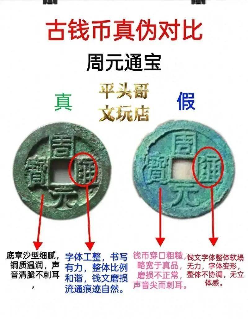 26.2克通宝竟吸磁，古币收藏套路多！3招教你防假辨真