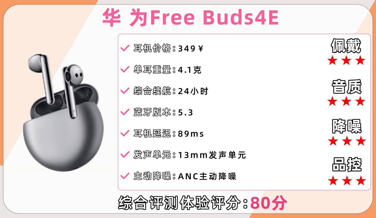 蓝牙耳机哪个好用性价比高？盘点2026必买的十大性价比蓝牙耳机