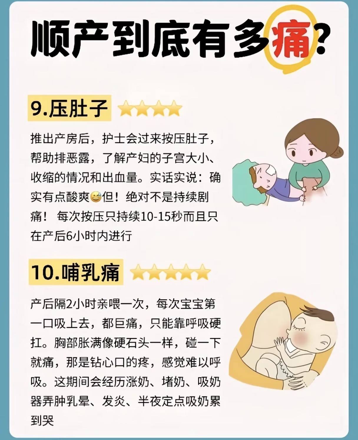 顺产到底有多痛？你们还记得生宝宝哪些疼痛接受不了吗?