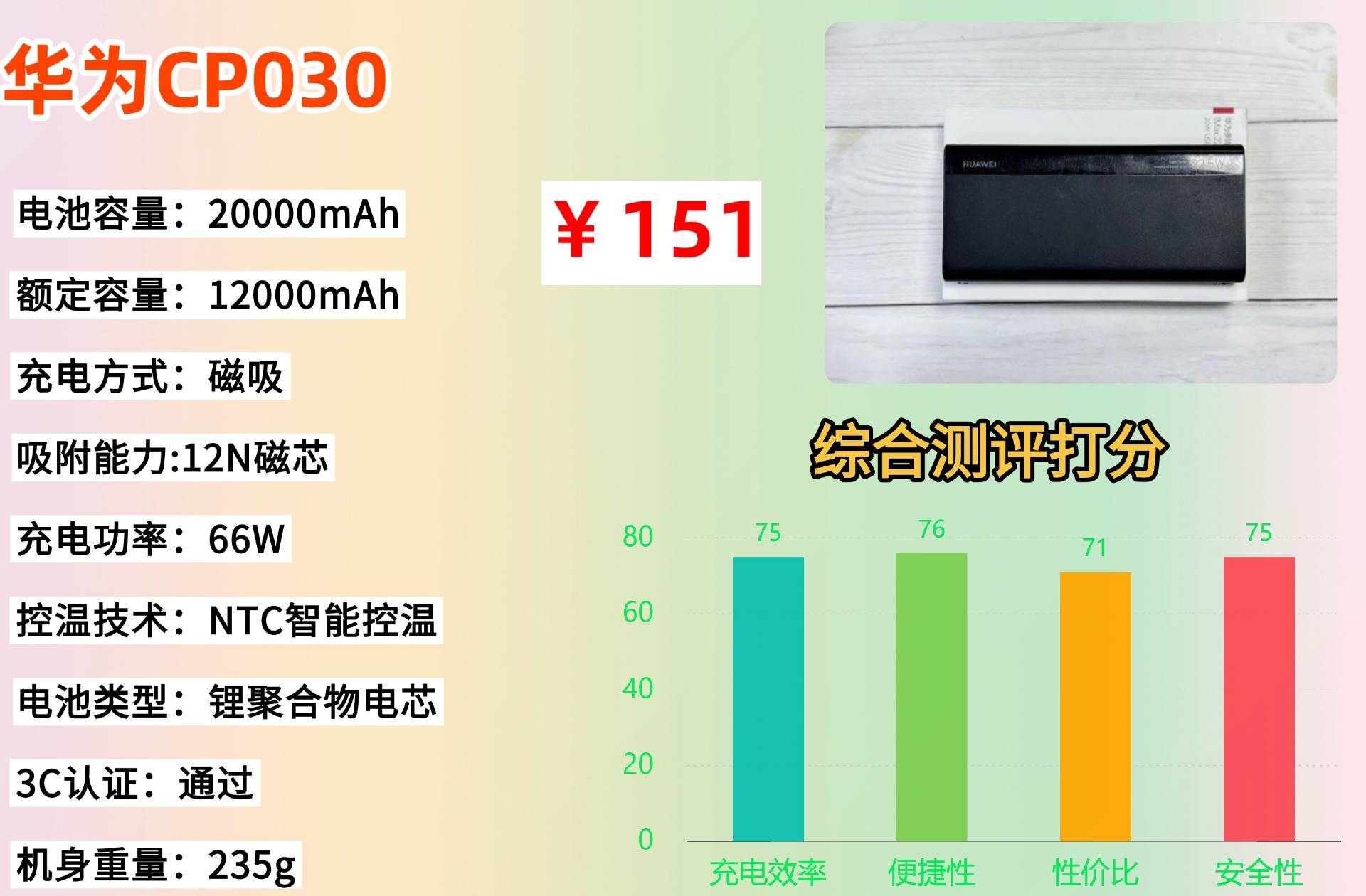 手机充电宝哪个品牌好一点？充电宝品牌排行前十名，大容量快充充电宝