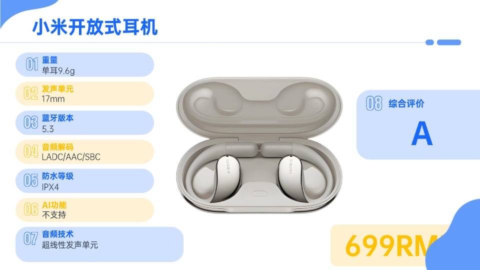 开放式蓝牙耳机哪个品牌好用？2026年十大开放式耳机品牌排行榜推荐