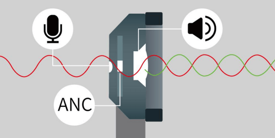 开放式耳机好用吗？2026年开放式耳机品牌排行榜前十名