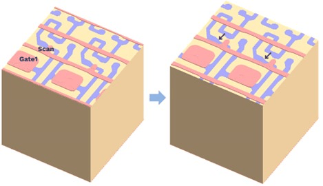 [TechwizD和TX液晶显示软件] TRCX应用：显示面板工艺裕量分析的图1