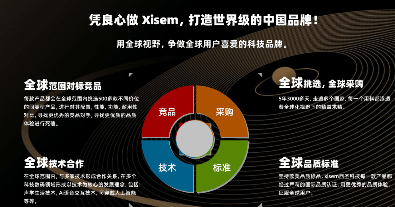 蓝牙耳机什么牌子的好用性价比高？十大性价比蓝牙耳机推荐！