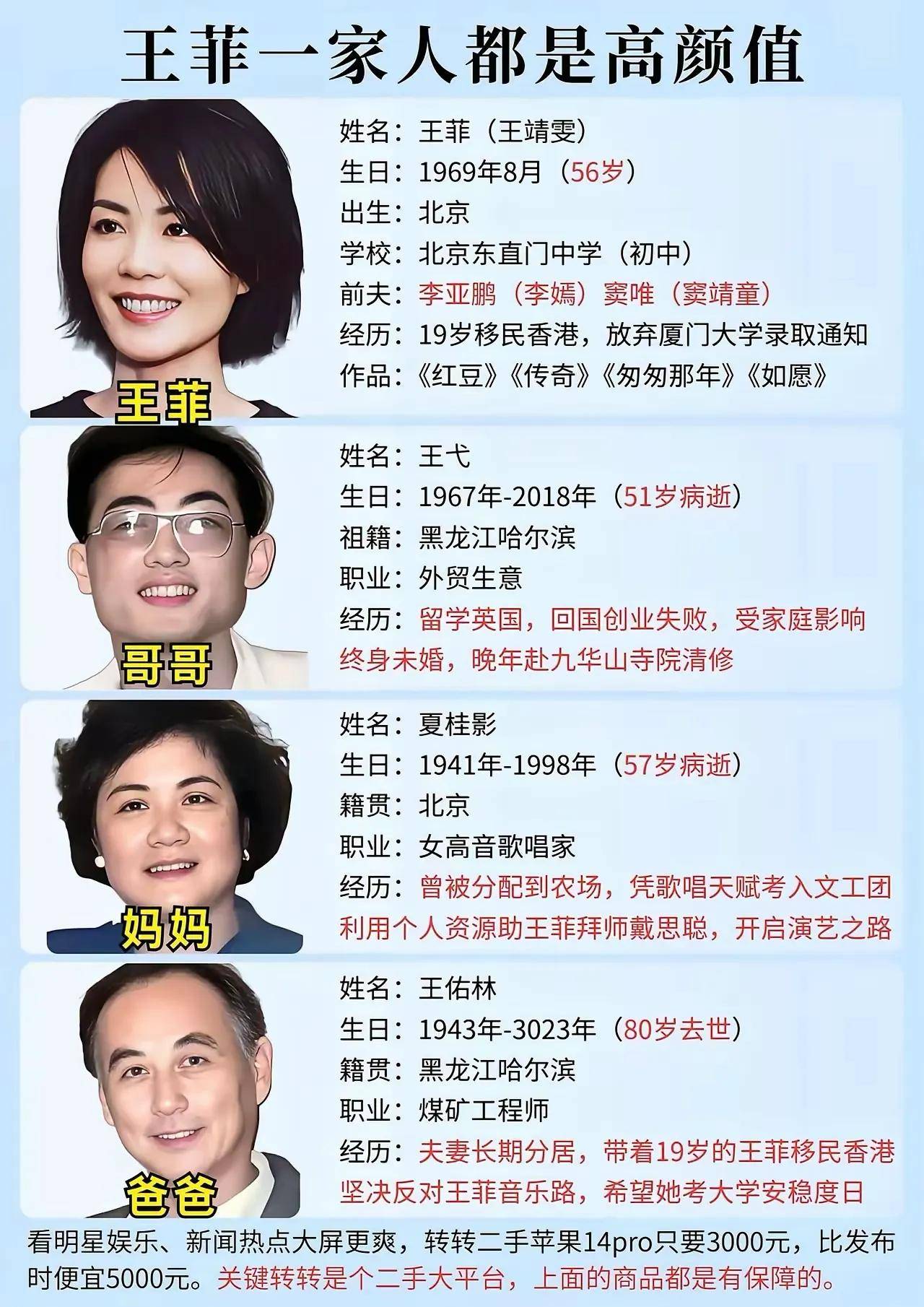 天后王菲第6次登春晚翻唱小众歌曲妆容普通比去年老了一点