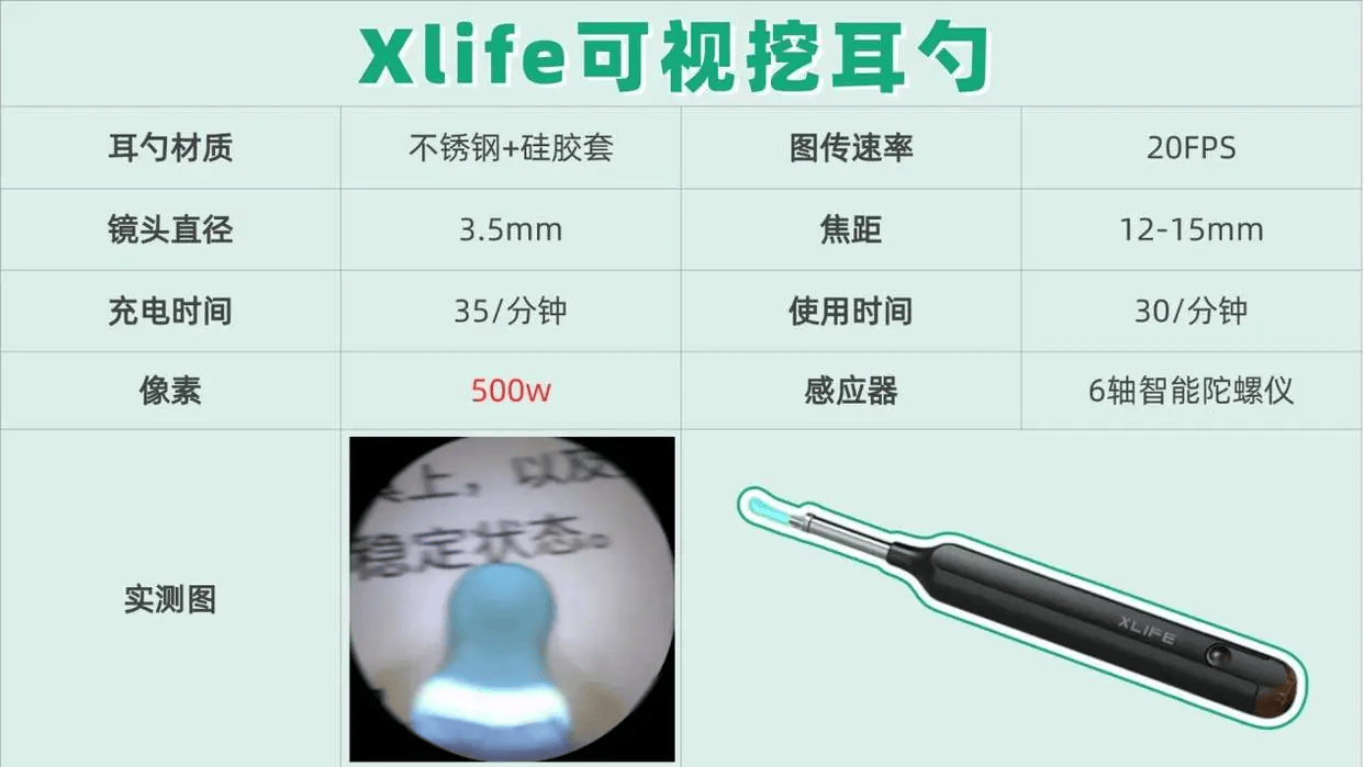 挖耳勺哪种好用？哪种材质的掏耳勺最好？自己掏耳屎正确方式