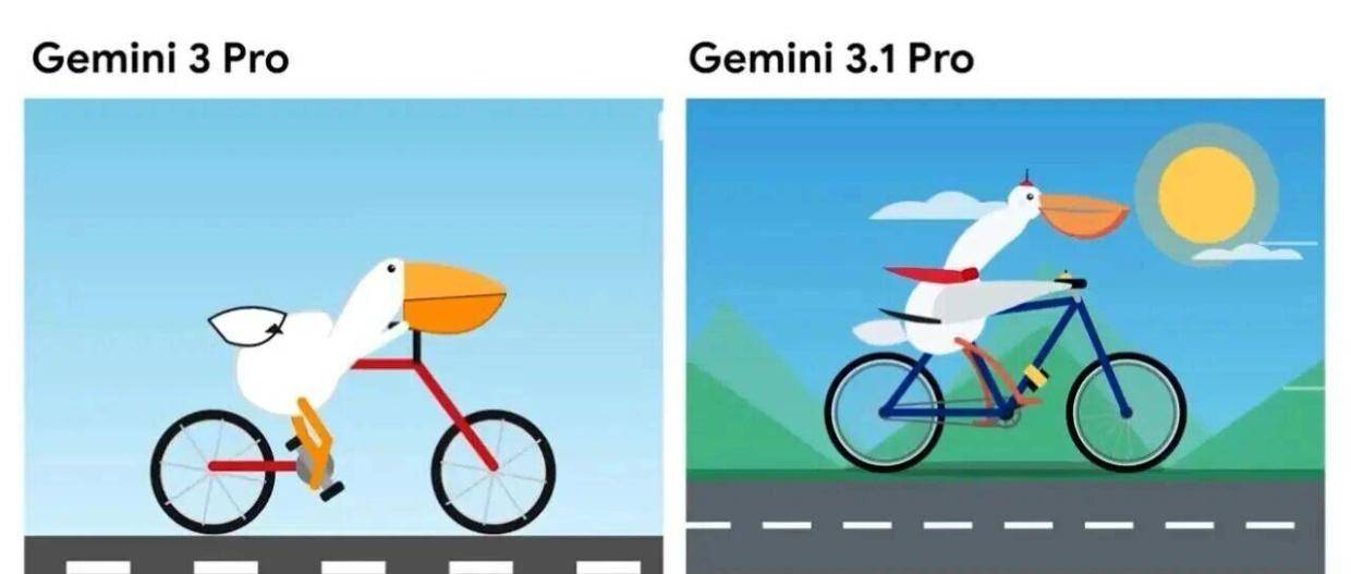 谷歌夺回王座:Gemini 3.1 Pro来了!姚顺宇:后面还有更好的